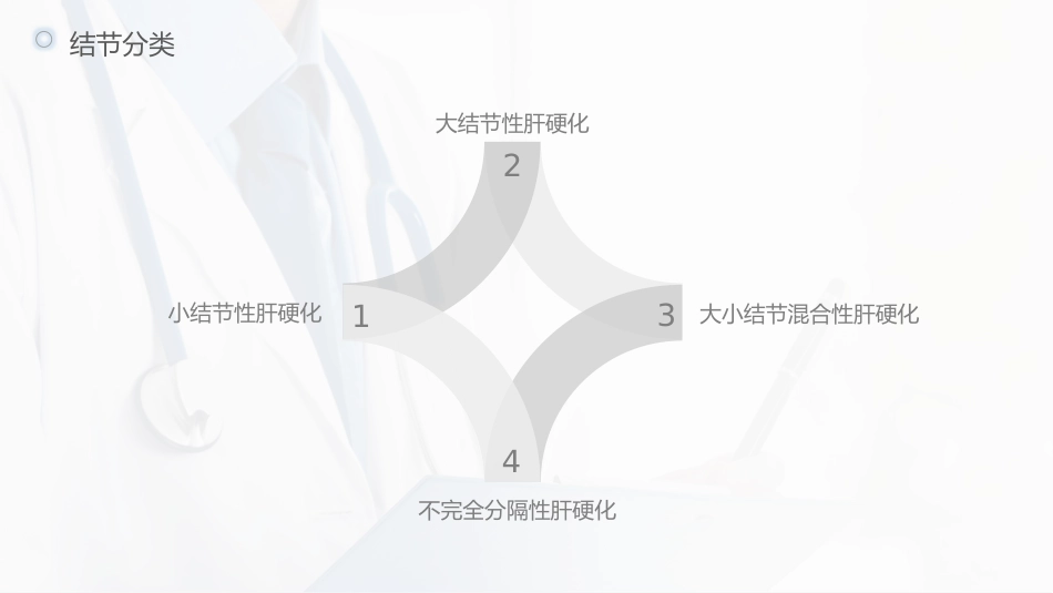 肝硬化护理查房-模板参考_第9页