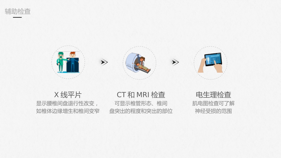 腰椎间盘突出症护理查房-模板参考_第11页