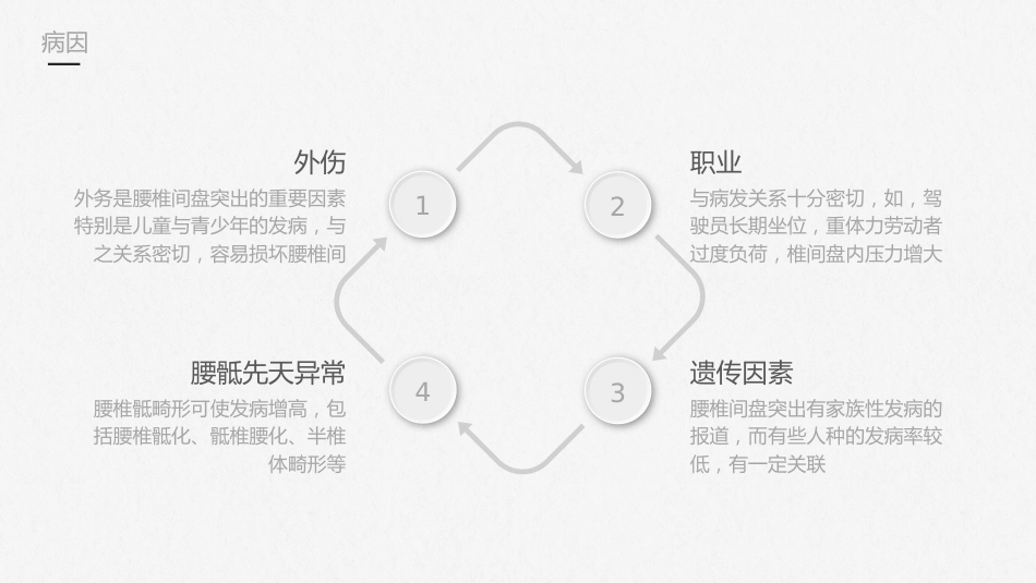 腰椎间盘突出症护理查房-模板参考_第5页