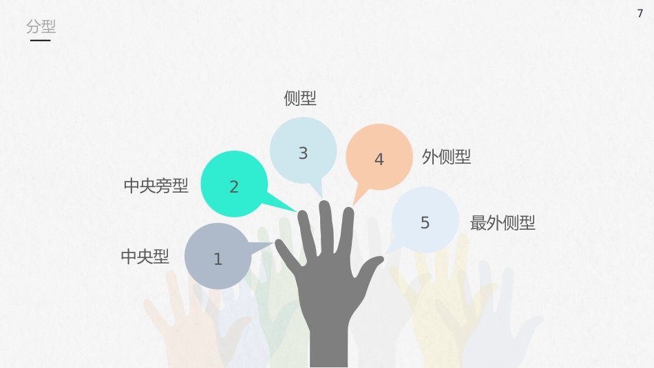 腰椎间盘突出症护理查房-模板参考_第7页