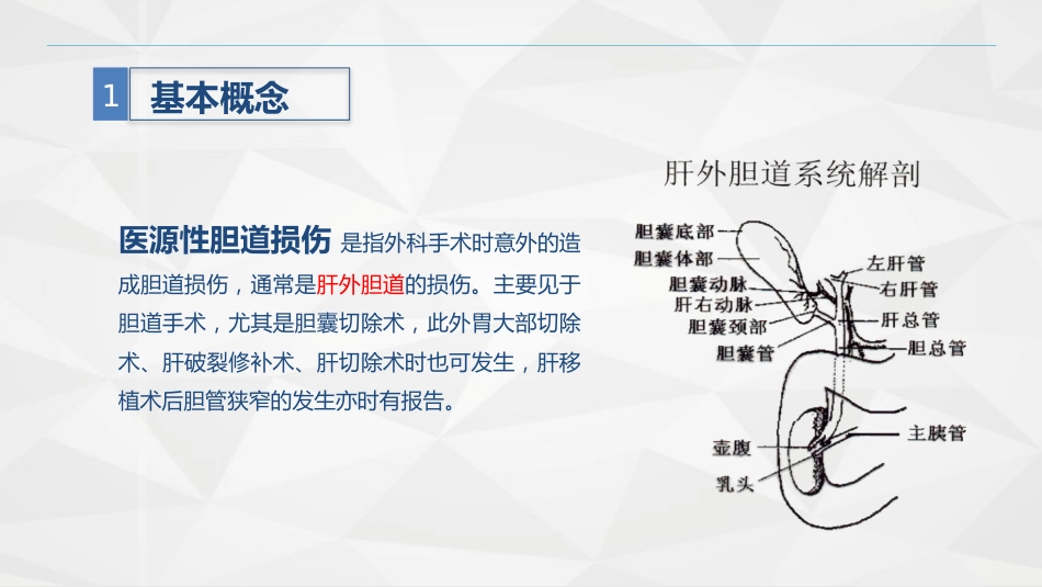 胆道损伤的护理-业务学习_第6页