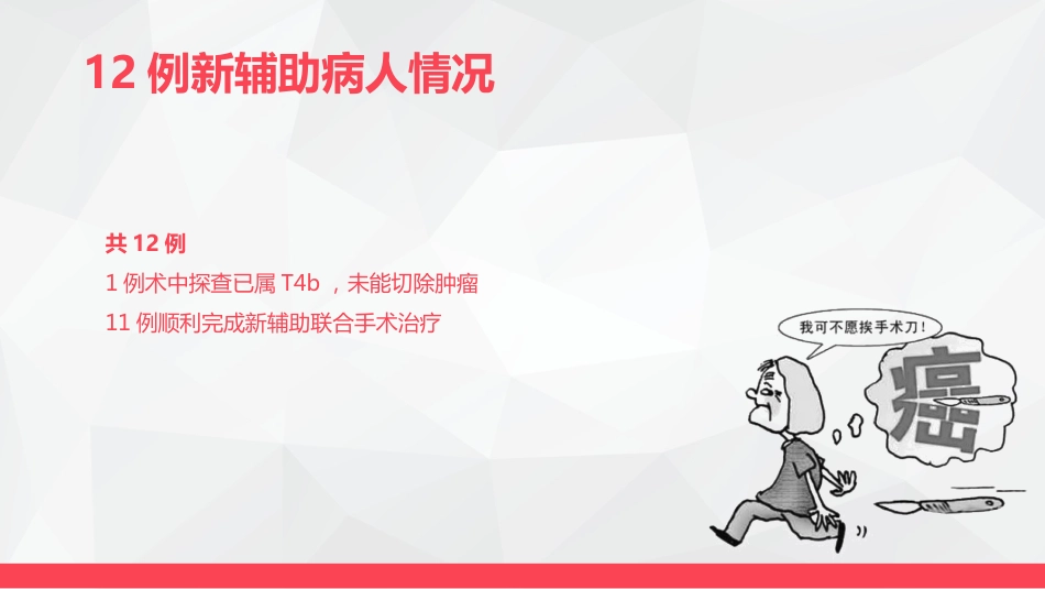 局部晚期食管癌新辅助治疗_第15页