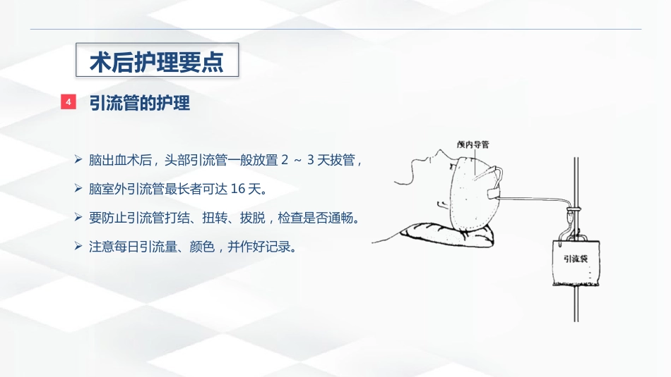 脑出血的术后护理_第15页