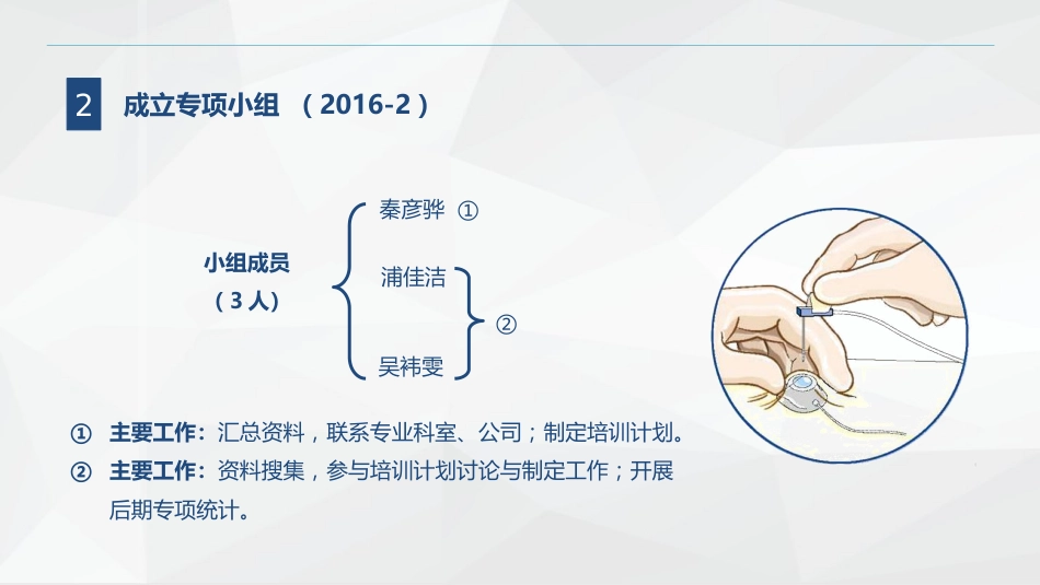 胸外科专项科内简介和计划-修_第3页