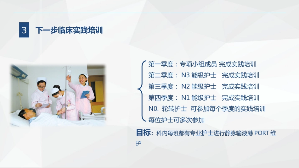 胸外科专项科内简介和计划-修_第6页
