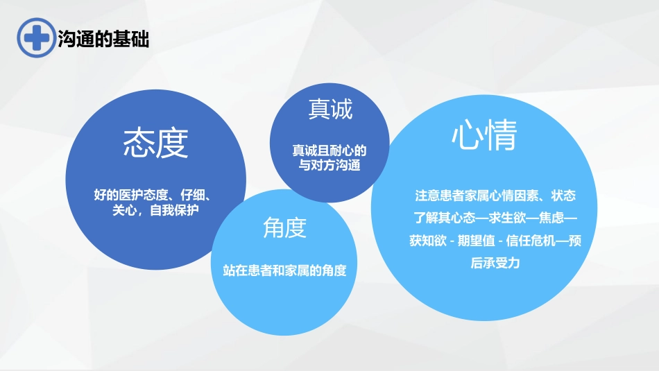医患沟通-_第10页