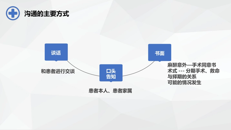 医患沟通-_第8页