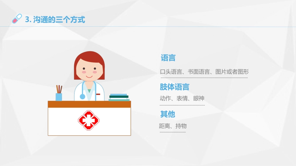 医患沟通2_第10页
