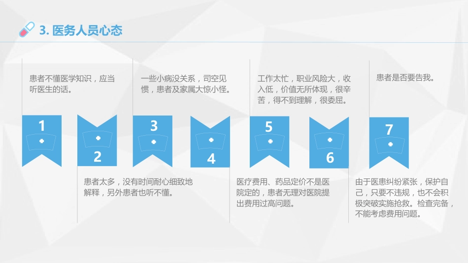 医患沟通2_第6页