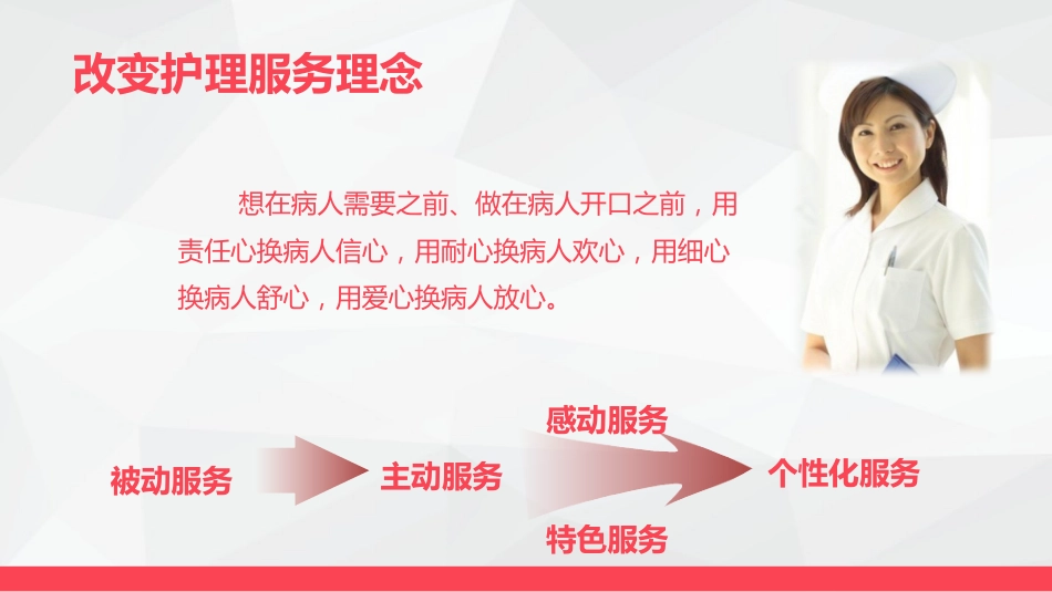 责任护士管理患者经验交流_第12页