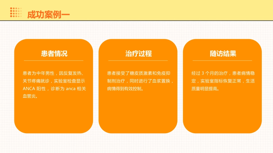 anca相关血管炎诊治进展PPT课件_第15页