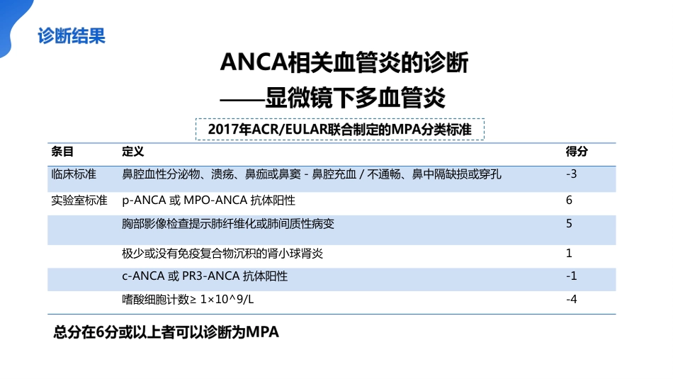 ANCA相关血管炎诊断标准ppt_第12页