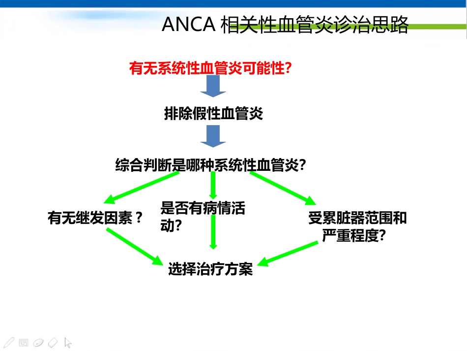 ANCA相关性血管炎诊断思路_第9页
