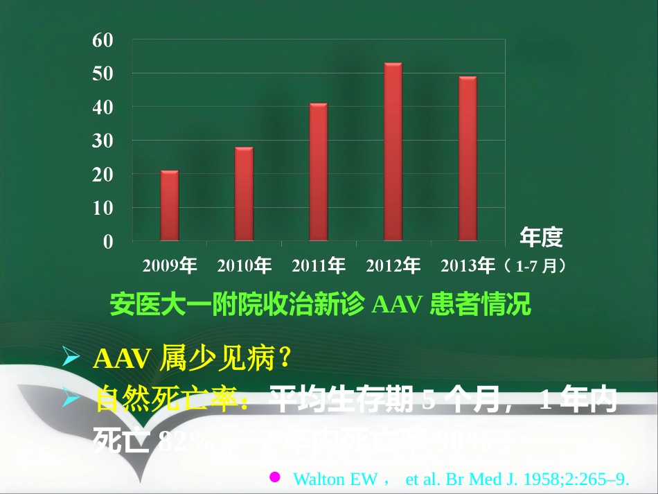 ANCA相关性血管炎的诊治进展 PPT_第7页