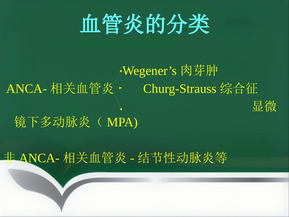 ANCA相关性血管炎(2)_第7页