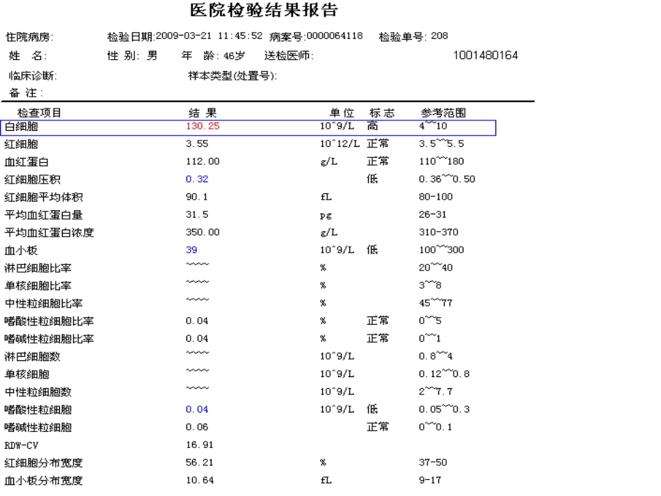 白血病 PPT课件_第15页