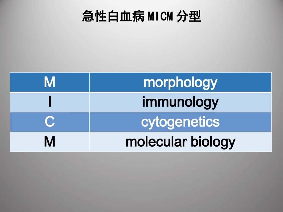 白血病 PPT课件_第7页