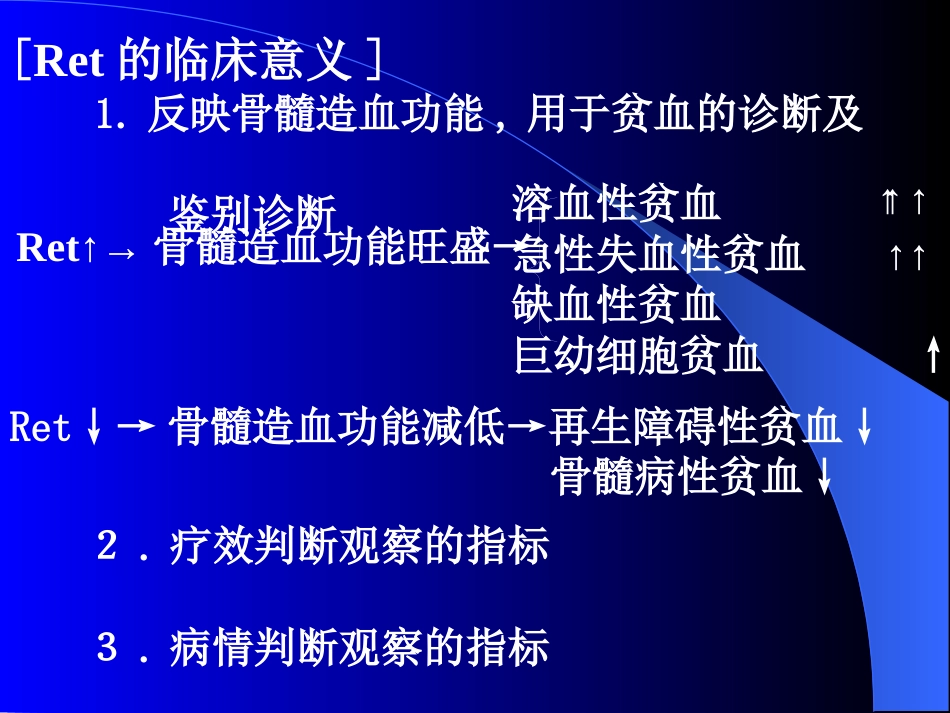 ESR和贫血的相关检查_第10页