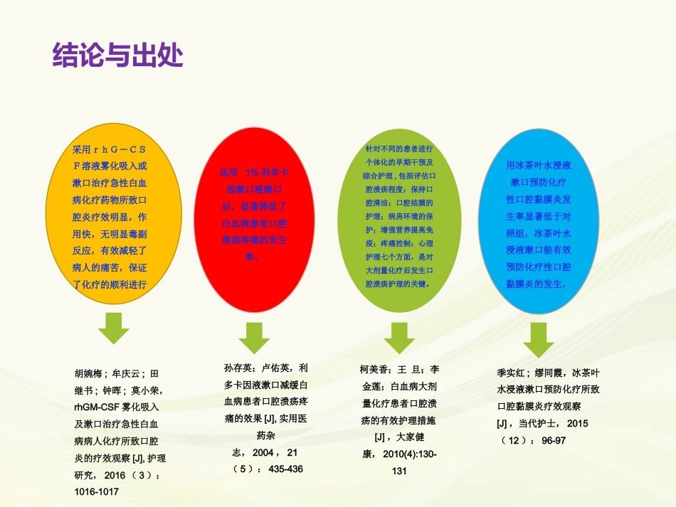 白血病大剂量化疗患者口腔溃疡的有效护理措施_第9页