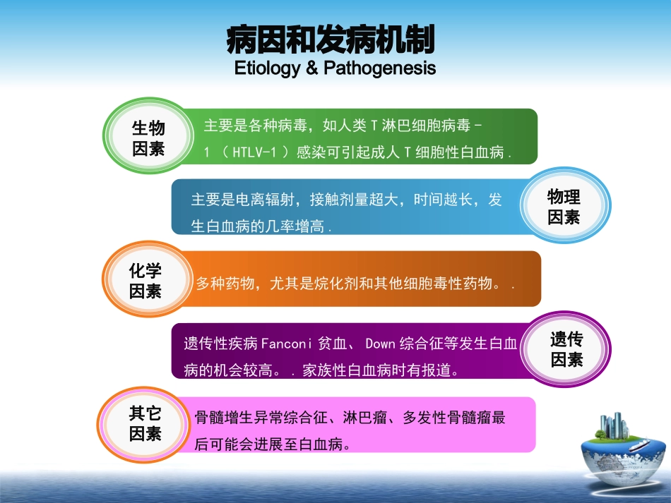 白血病的分类和诊疗讲义_第7页