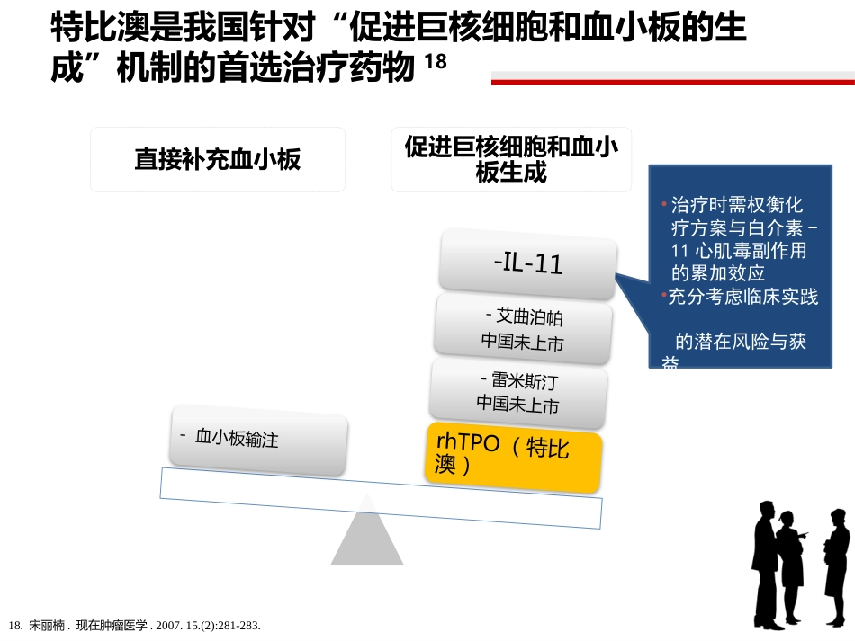 白血病化疗后血小板减少治疗_第8页
