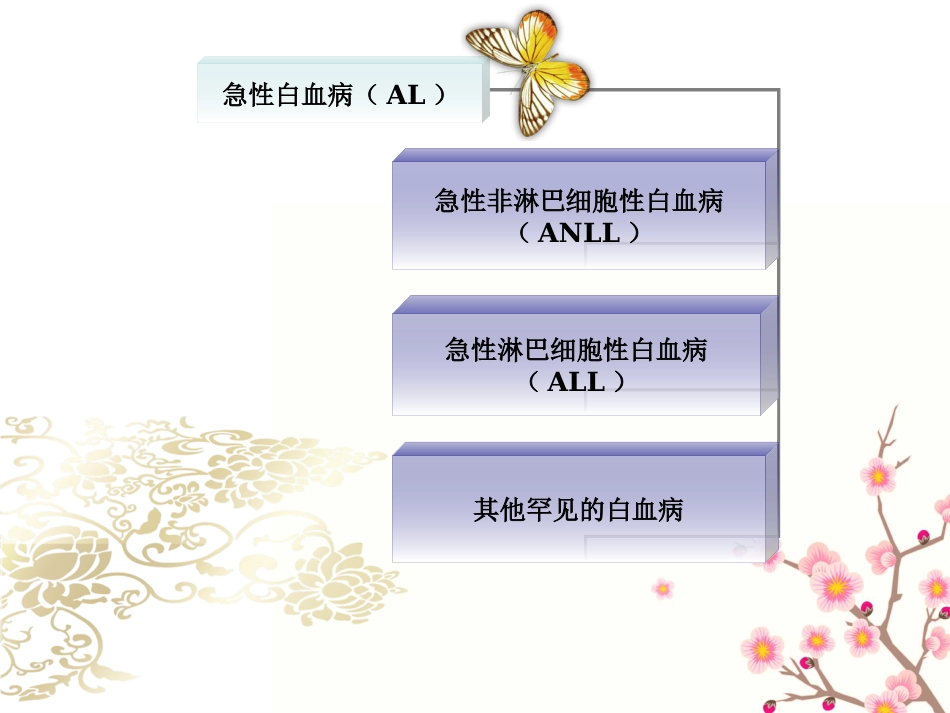 白血病的健康教育_第3页