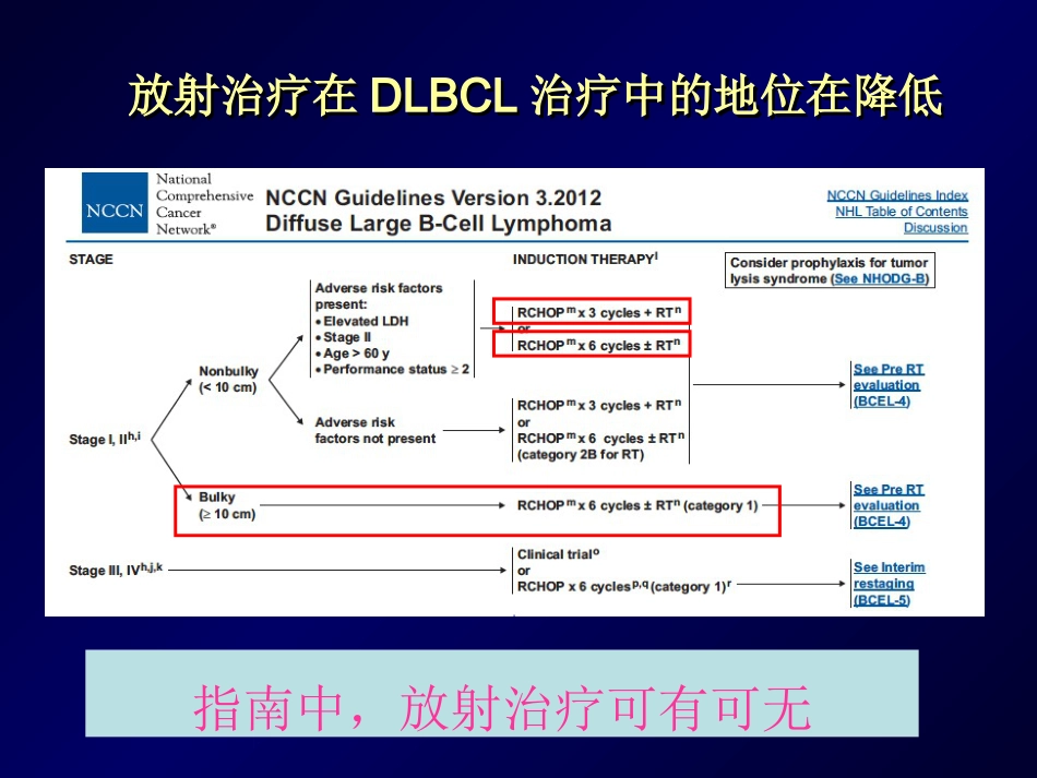 SBRT会议(淋巴瘤放疗)_第4页