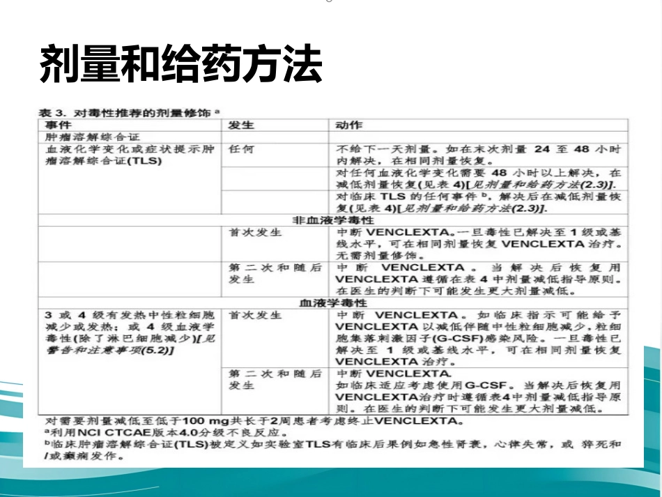 白血病治疗新药Venetoclax_第11页