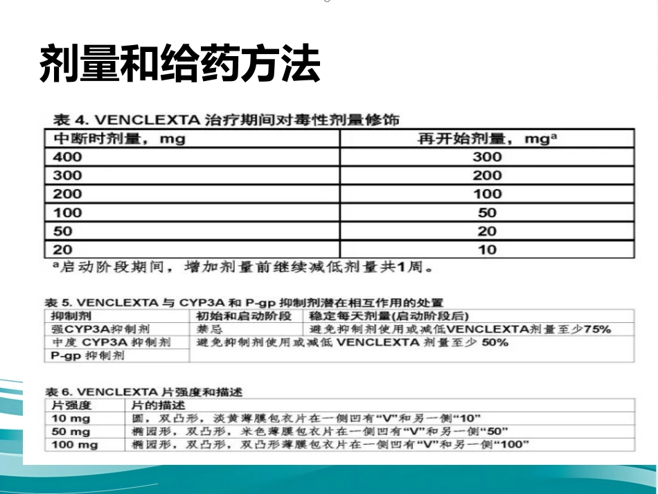 白血病治疗新药Venetoclax_第12页