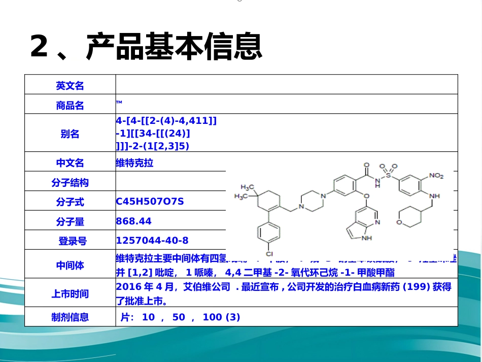 白血病治疗新药Venetoclax_第4页