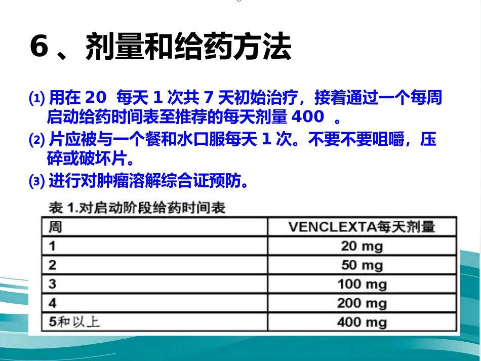 白血病治疗新药Venetoclax_第9页