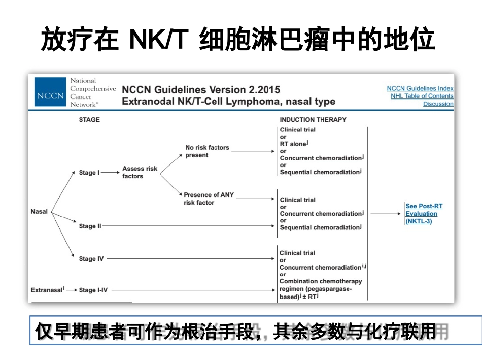 NKT细胞淋巴瘤周剑峰解读_第13页
