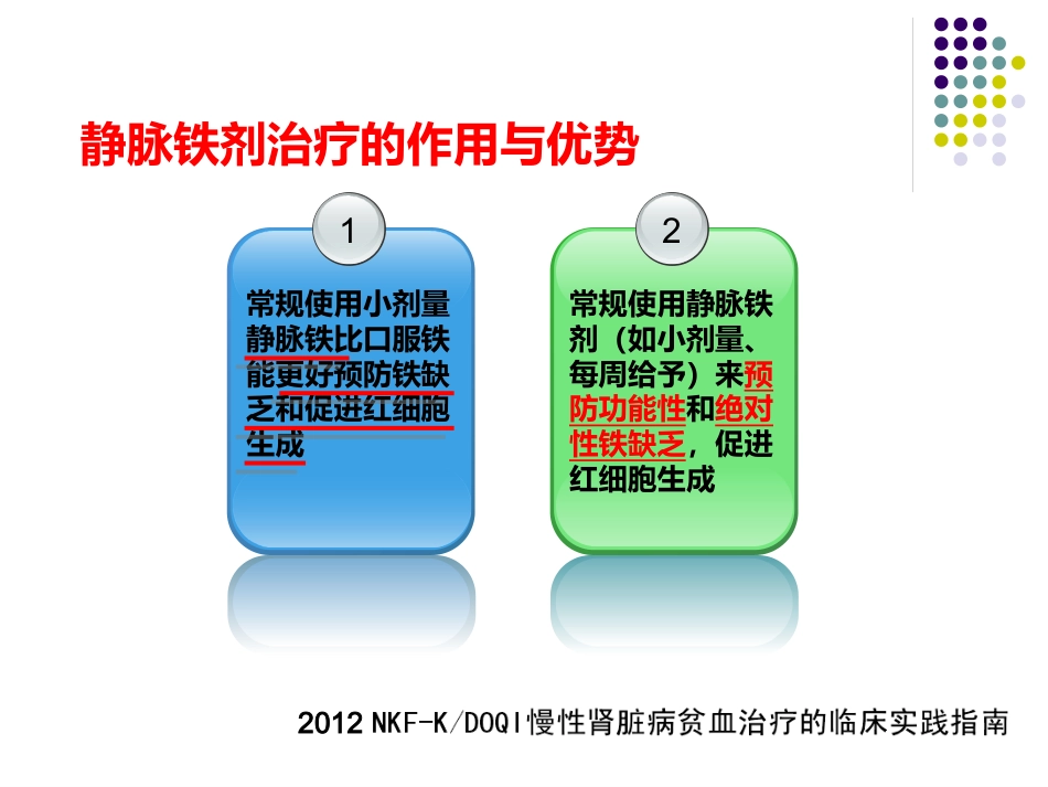 CKD-ND肾性贫血的铁剂治疗_第15页