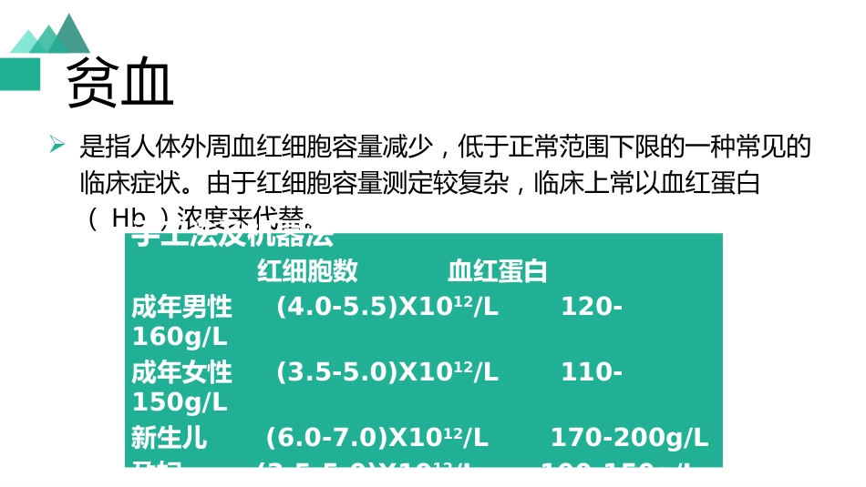 白血病临床表现_第2页