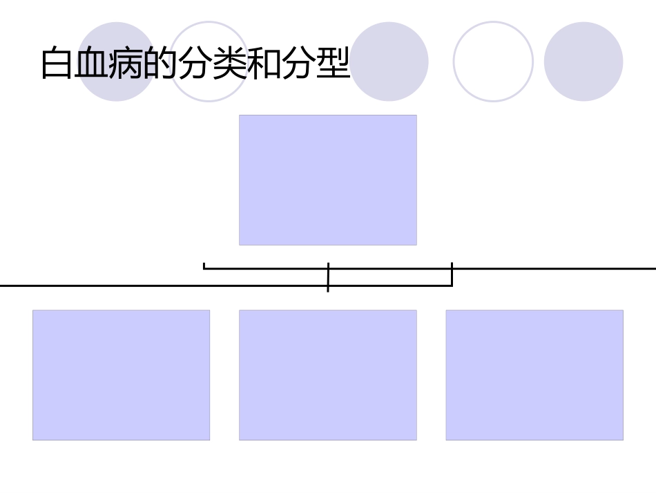 白血病(12)_第14页