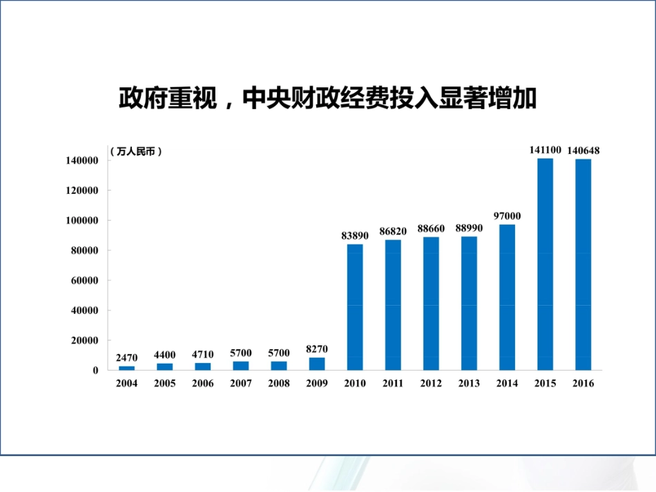 HIV阳性家庭及性病的母婴阻断_第11页