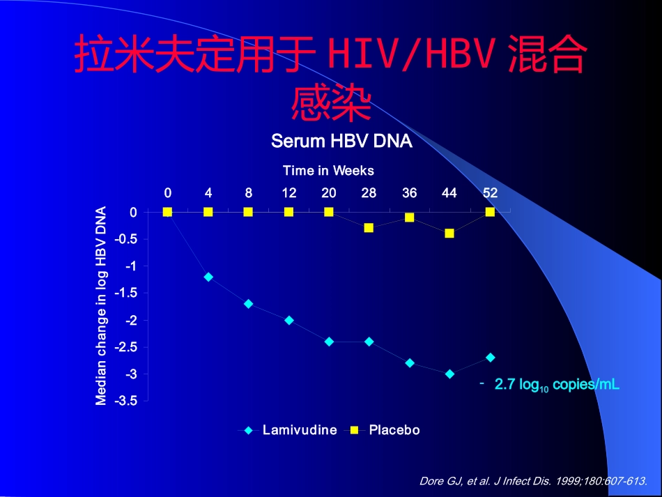 HIV合并肝炎病毒感染_第15页