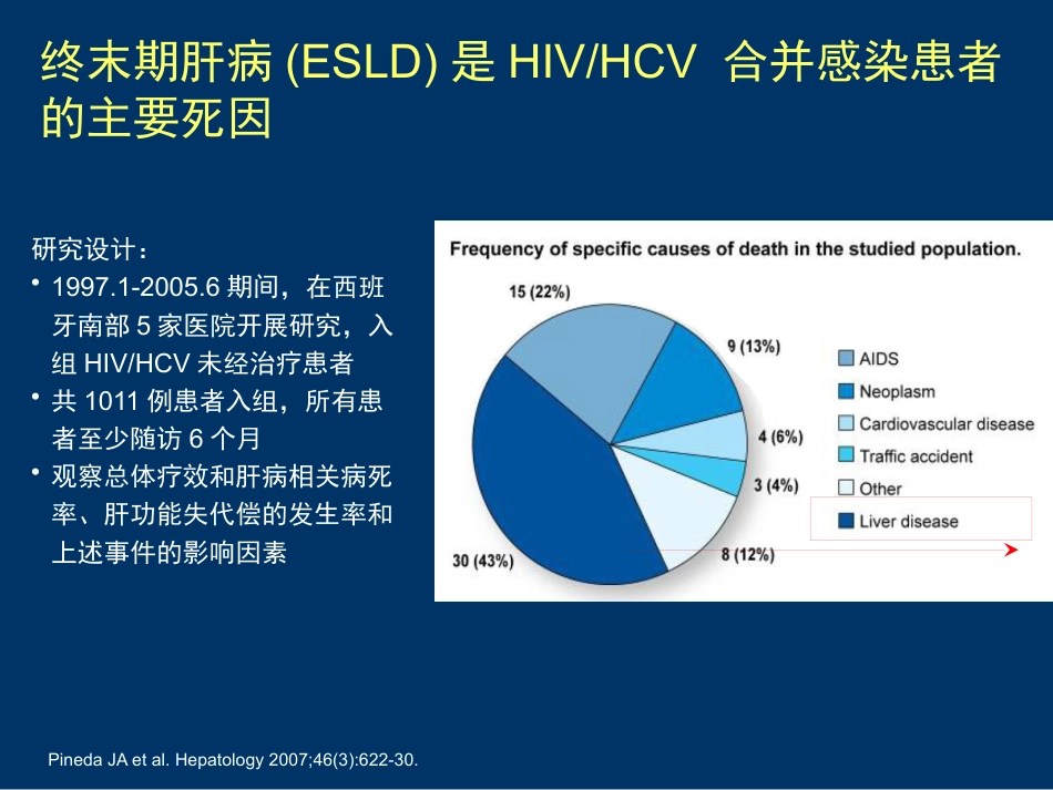 HIV合并肝病的处理_第5页
