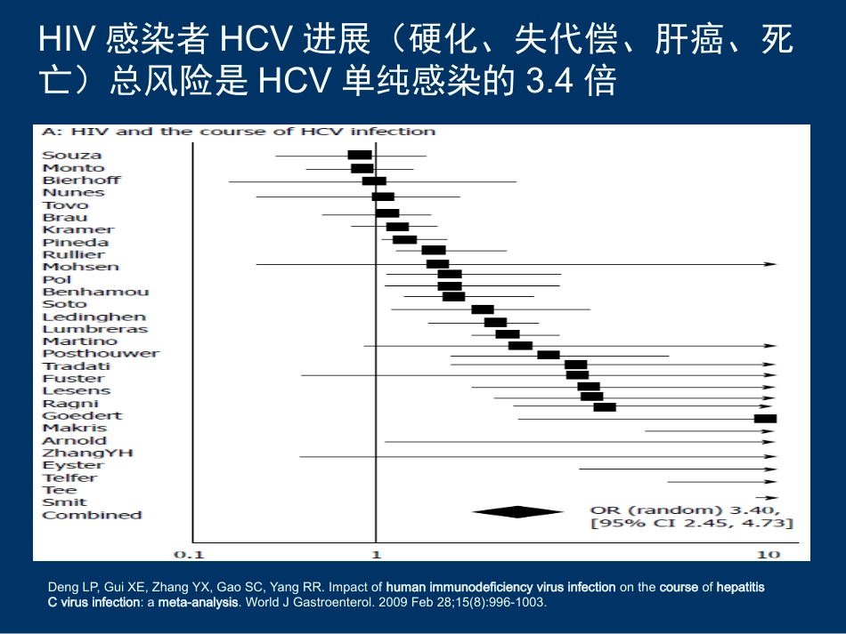 HIV合并肝病的处理_第9页