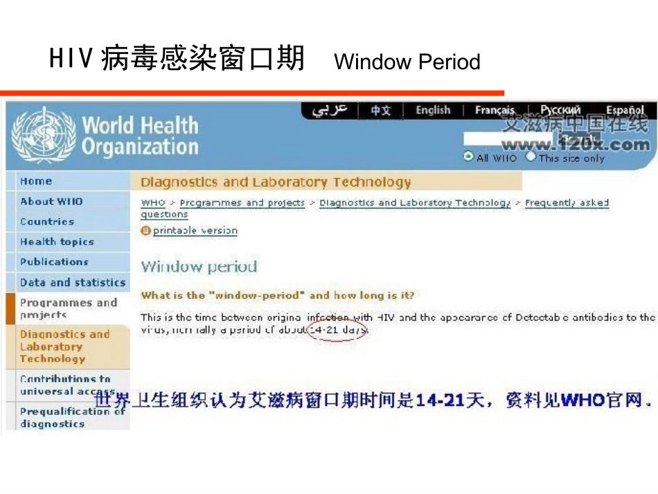 HIV病毒与艾滋病实验室检测_第12页