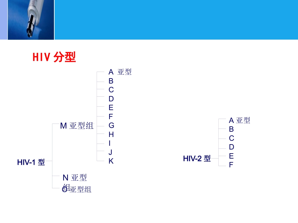 HIV【89页】_第9页