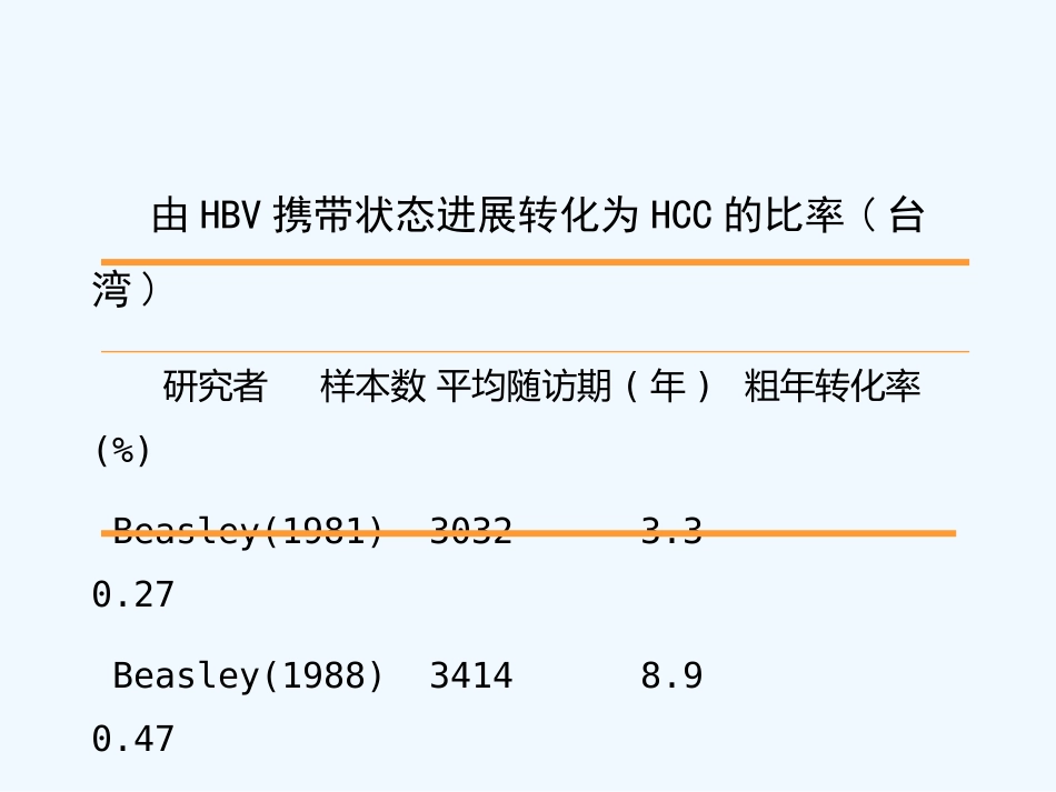 HBV相关性肝癌抗病毒治疗_第5页