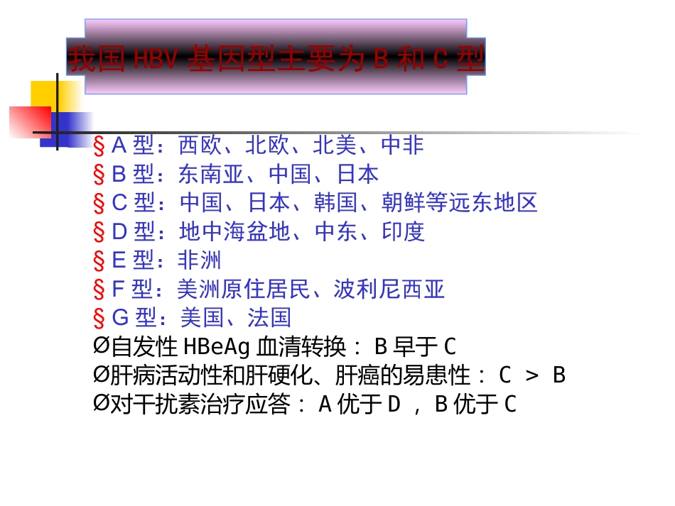 HBV相关性肝癌的抗病毒治疗_第11页