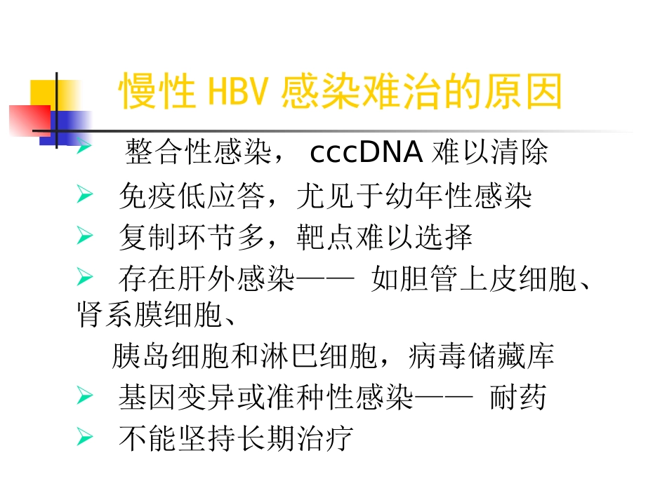 HBV相关性肝癌的抗病毒治疗_第12页