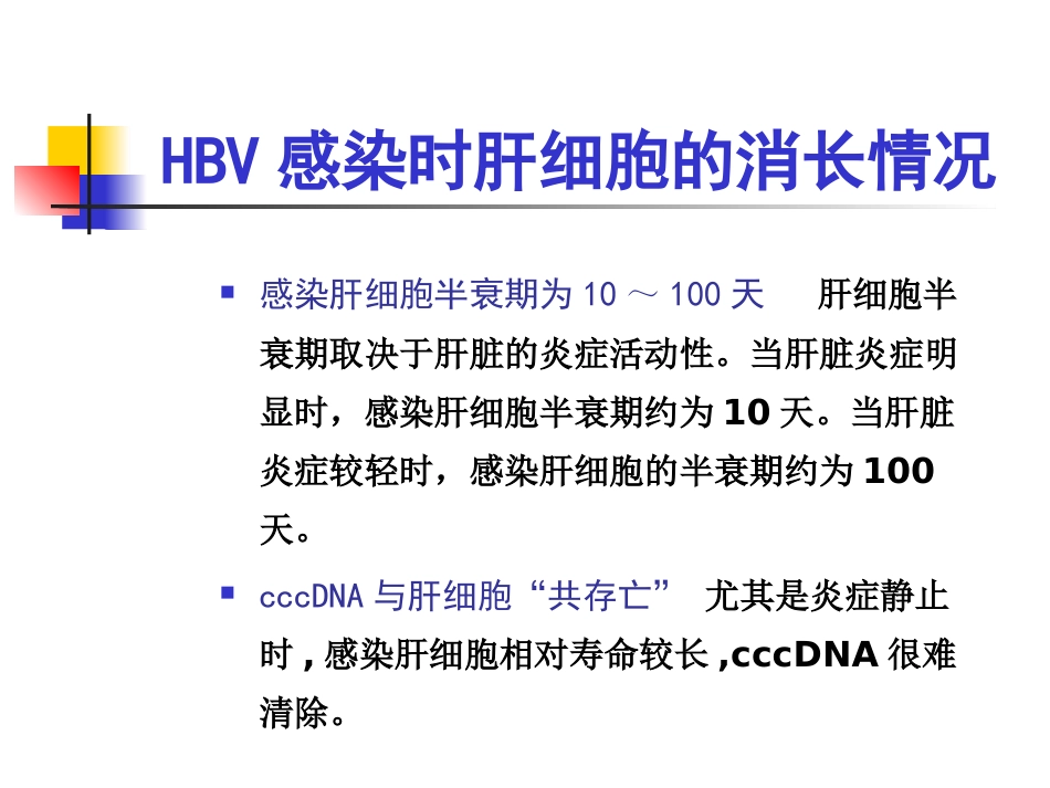 HBV相关性肝癌的抗病毒治疗_第15页
