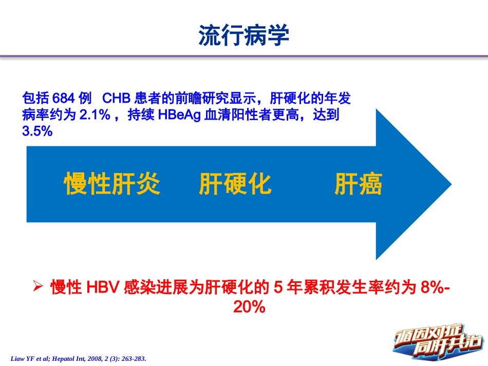 HBV相关肝硬化的临床诊断、评估和抗病毒治疗的综合管理(解读)-上_第5页