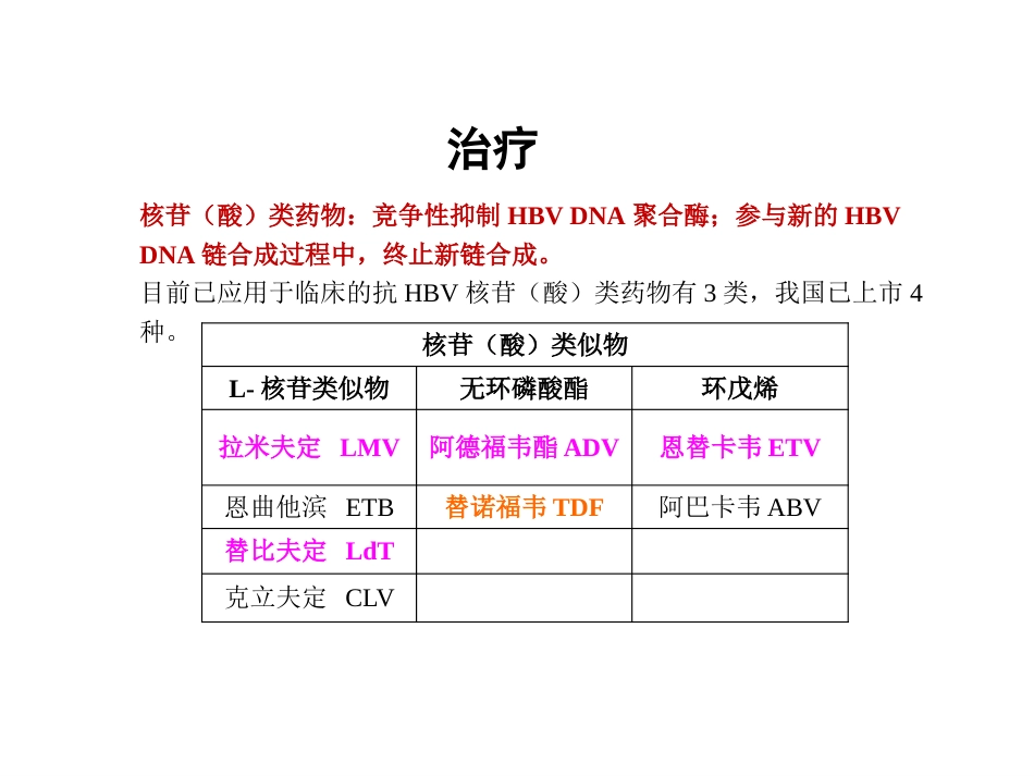 HBV基因分型和耐药突变基因检测的临床应用_第12页