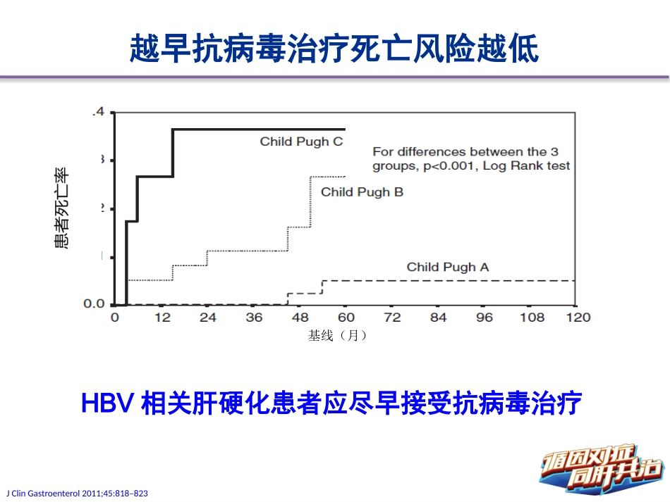 HBV肝硬化抗病毒治疗管理_第8页