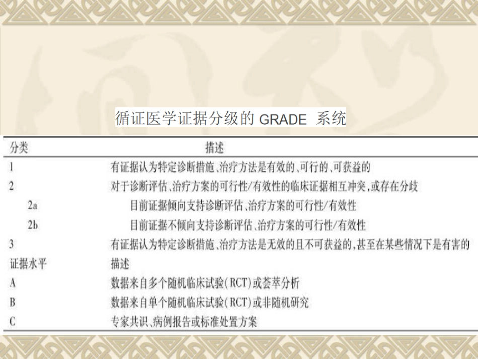 HBVHCV相关性肝细胞癌抗病毒治疗专家建议_第3页