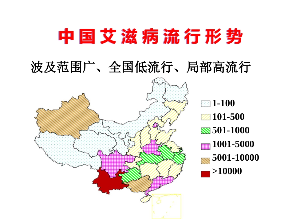 gp120病毒多态性HIV从感染患者到出现临床症状_第6页